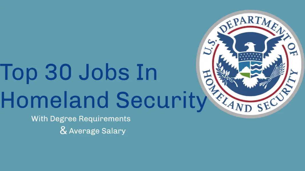 Part time homeland security jobs