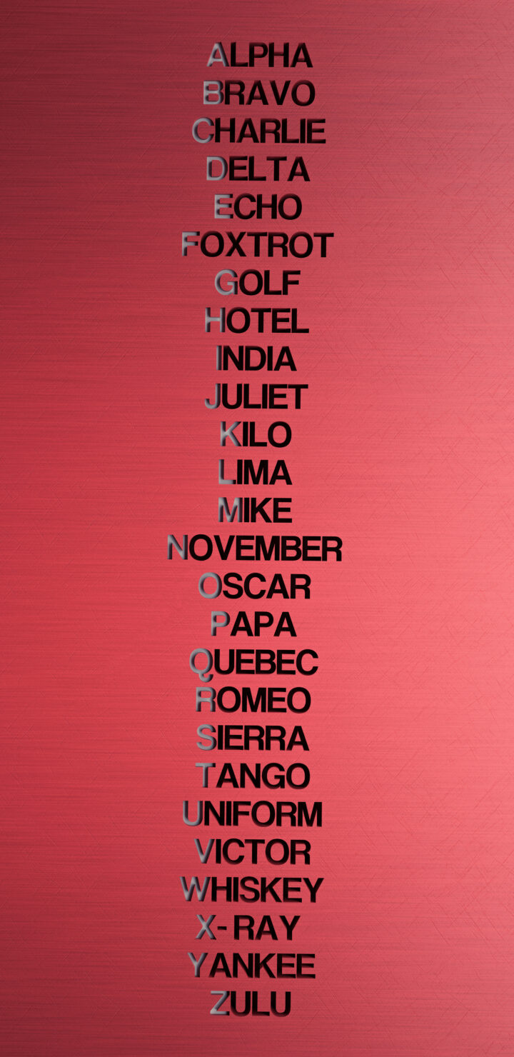 Police Officer Phonetic Alphabet